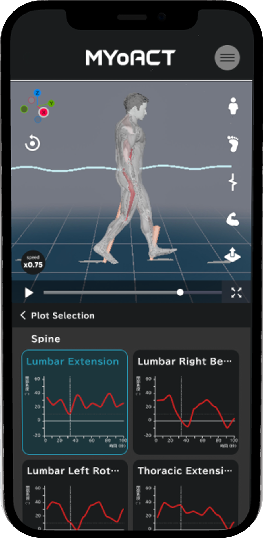 MYoACT app screen