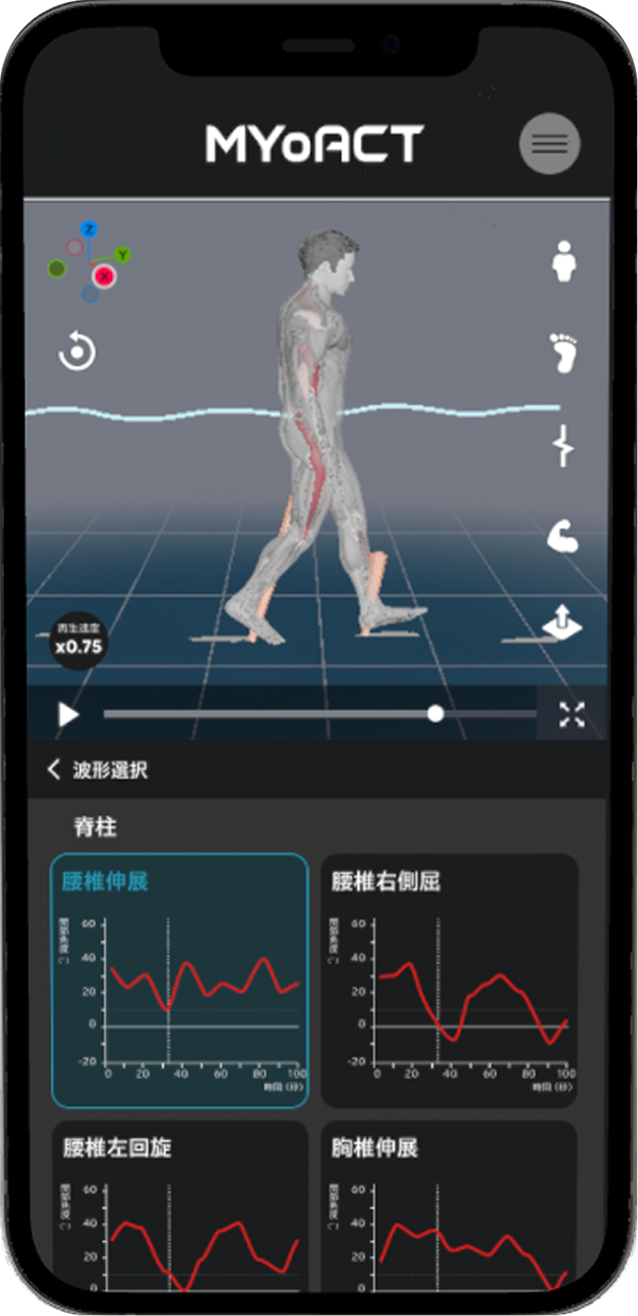 MYoACTアプリ画面